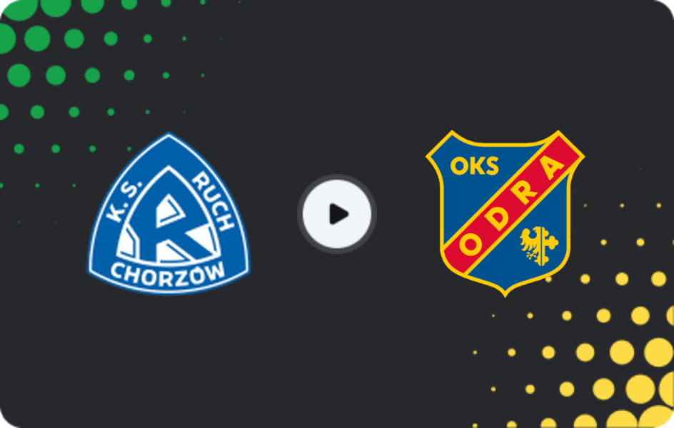 Where to watch Ruch Chorzów — Odra Opole, 1 Liga, 02.05.2026
