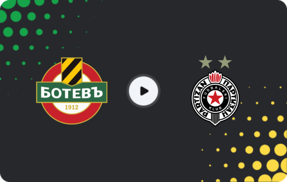 Where to watch Botev Plovdiv — Partizan, Friendlies Clubs, 21.01.2026