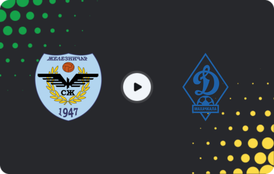Where to watch Železničar Pančevo — Dynamo Makhachkala, Friendlies Clubs, 22.01.2026