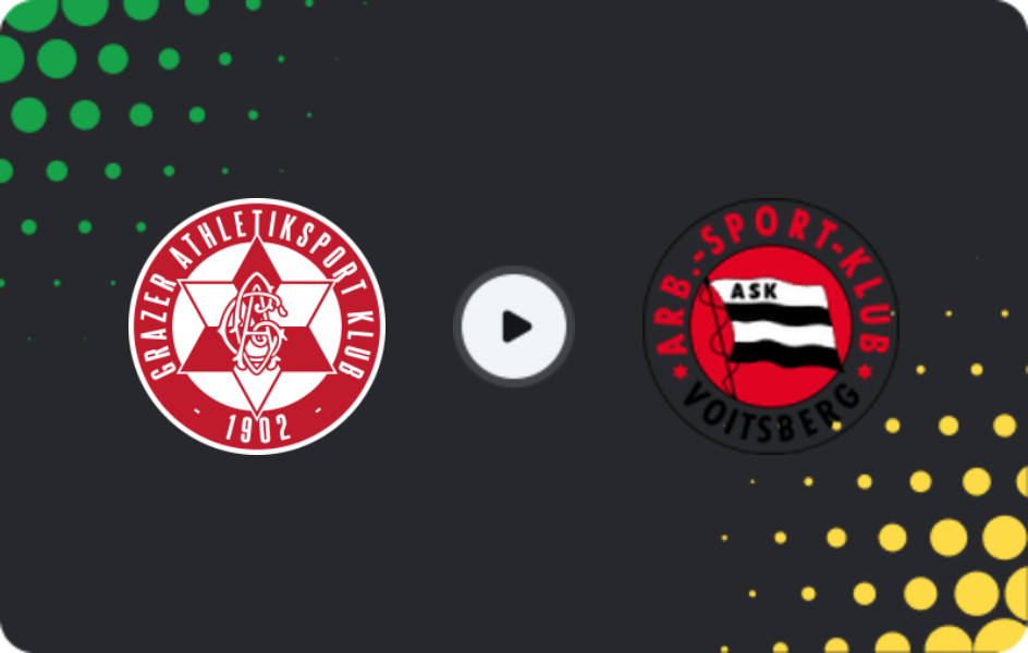 Where to watch Grazer AK — Voitsberg, Friendlies Clubs, 24.01.2026