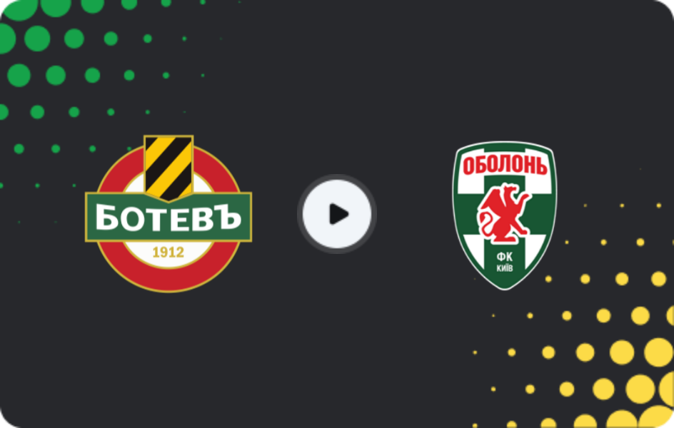 Where to watch Botev Plovdiv — Obolon', Friendlies Clubs, 24.01.2026