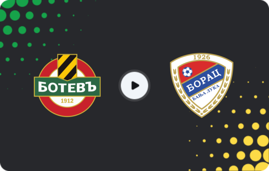Where to watch Botev Plovdiv — Borac Banja Luka, Friendlies Clubs, 27.01.2026