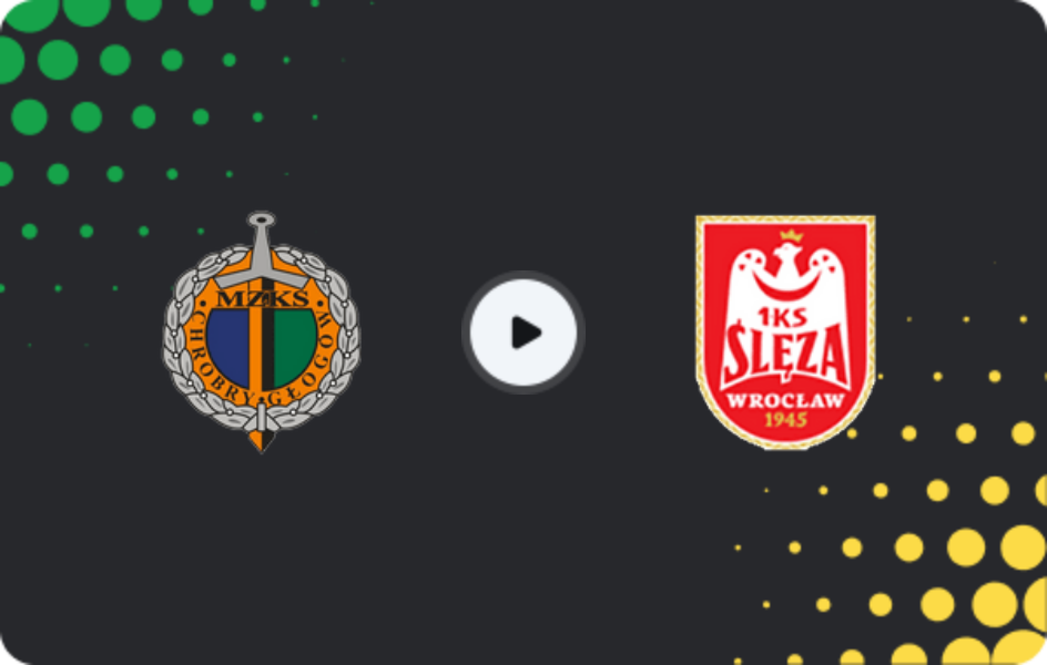 Where to watch Chrobry Głogów — Ślęza Wrocław, Friendlies Clubs, 31.01.2026