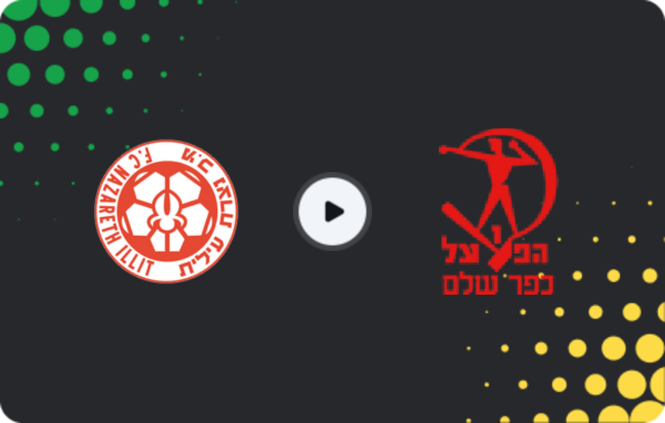 Where to watch Hapoel Nazareth Illit — Hapoel Kfar Shalem, Liga Leumit, 23.01.2026