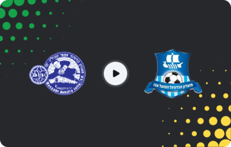 Where to watch Maccabi Kabilio Jaffa — Hapoel Acre, Liga Leumit, 23.01.2026