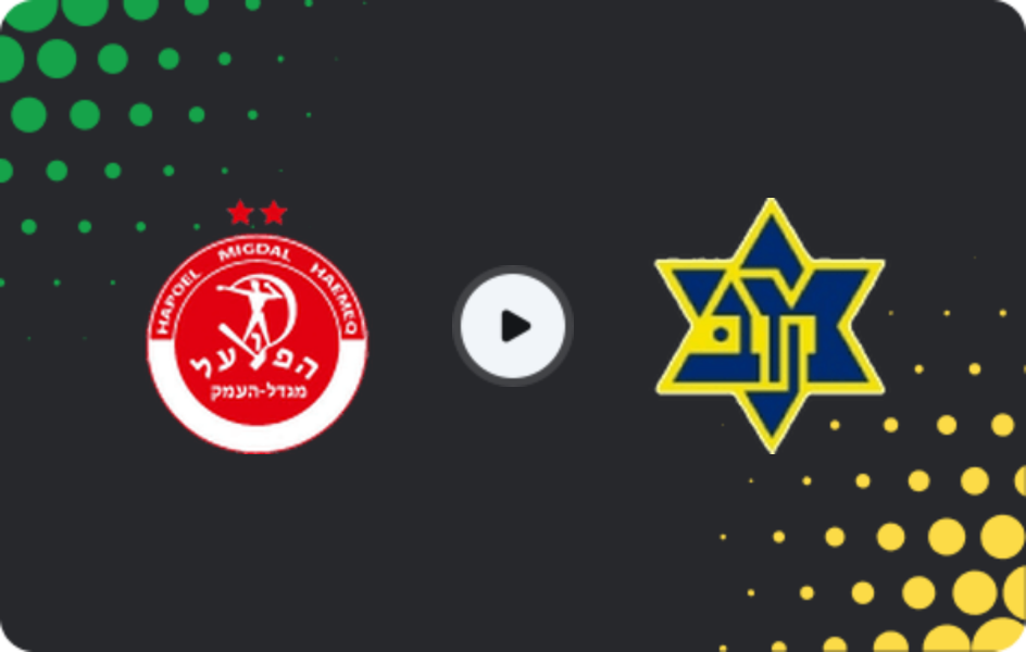 Where to watch Hapoel Migdal HaEmek — Maccabi Nujeidat Ahmed, Liga Alef, 23.01.2026