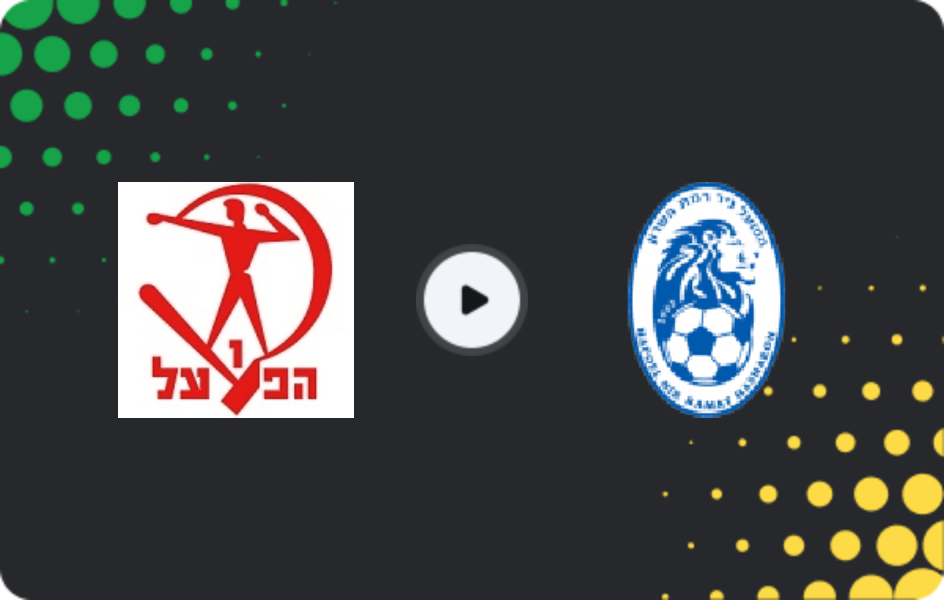 Where to watch Hapoel Herzliya — Hapoel Ramat HaSharon, Liga Alef, 23.01.2026