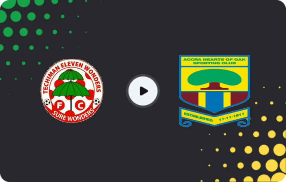 Where to watch Eleven Wonders — Hearts of Oak, Premier League, 24.01.2026