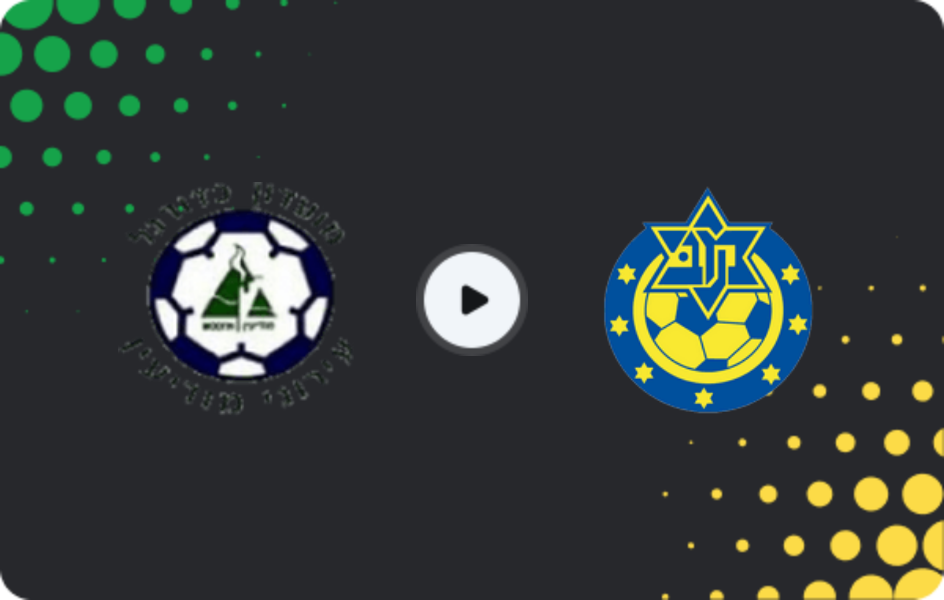 Where to watch Ironi Modi'in — Maccabi Herzliya, Liga Leumit, 26.01.2026