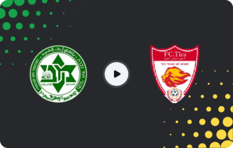 Where to watch Maccabi Ahi Nazareth — Tira, Liga Alef, 30.01.2026