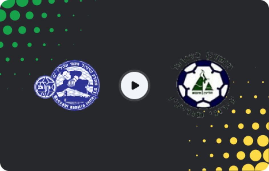 Where to watch Maccabi Kabilio Jaffa — Ironi Modi'in, Liga Leumit, 30.01.2026