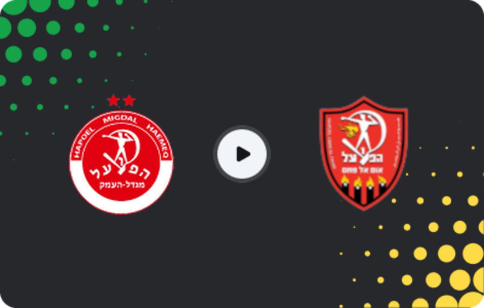 Where to watch Hapoel Migdal HaEmek — Tzeirei Umm al-Fahm, Liga Alef, 06.02.2026