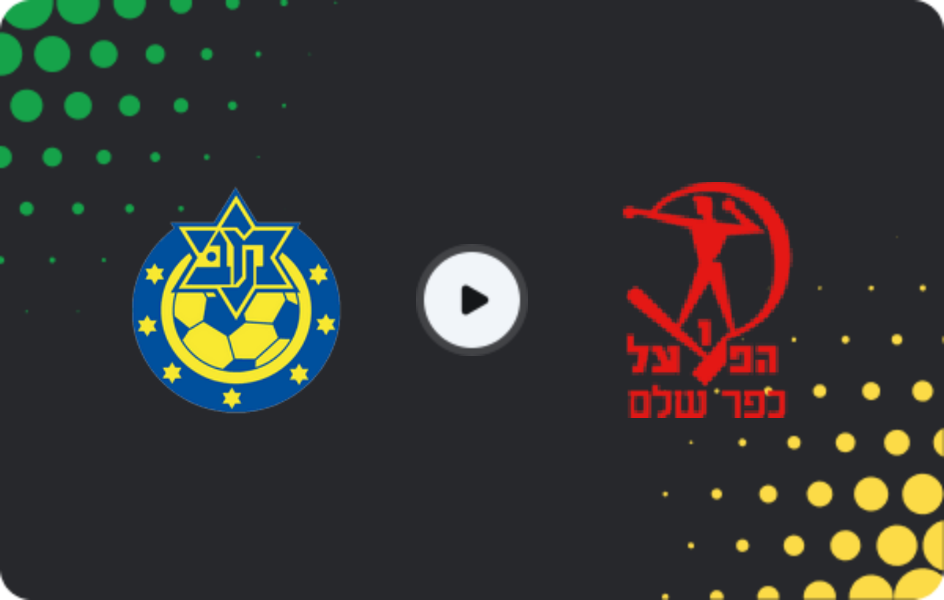 Where to watch Maccabi Herzliya — Hapoel Kfar Shalem, Liga Leumit, 06.02.2026