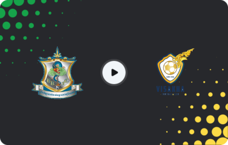 Where to watch Boeung Ket — Visakha, Premier League, 08.02.2026