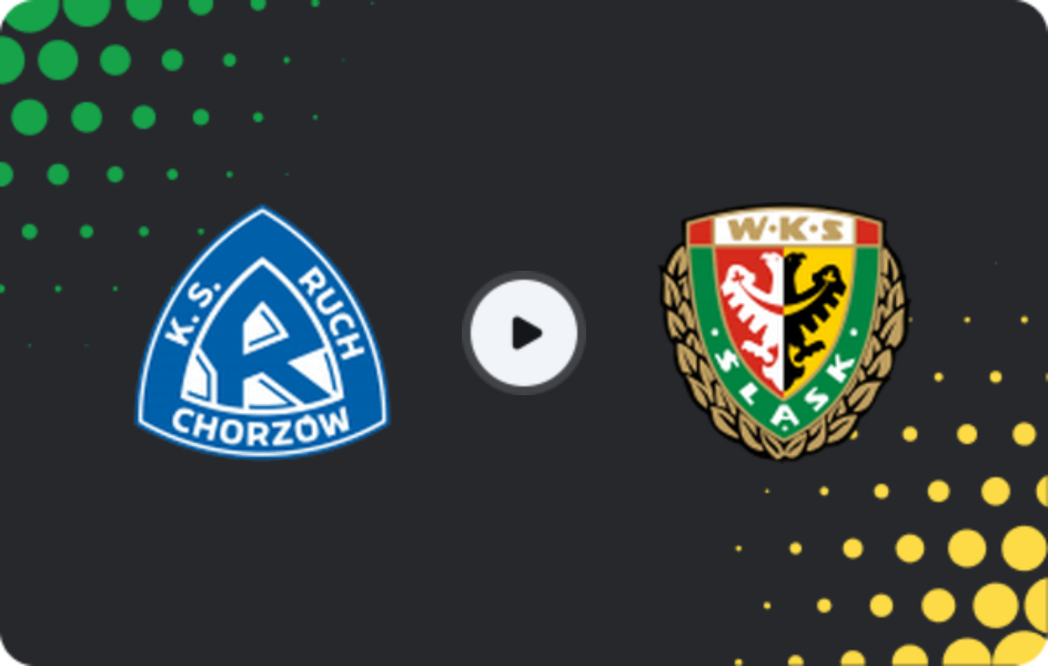 Where to watch Ruch Chorzów — Śląsk Wrocław II, Friendlies Clubs, 24.01.2026