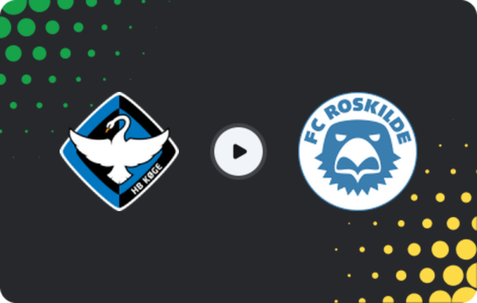 Where to watch HB Koge — Roskilde, Friendlies Clubs, 06.02.2026