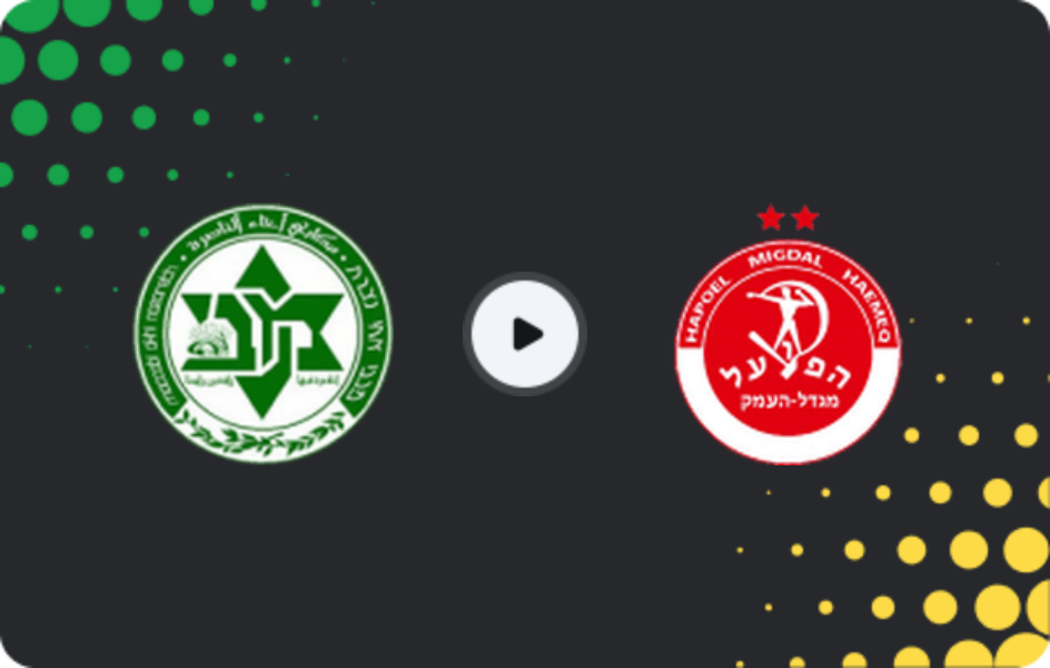 Where to watch Maccabi Ahi Nazareth — Hapoel Migdal HaEmek, Liga Alef, 13.02.2026