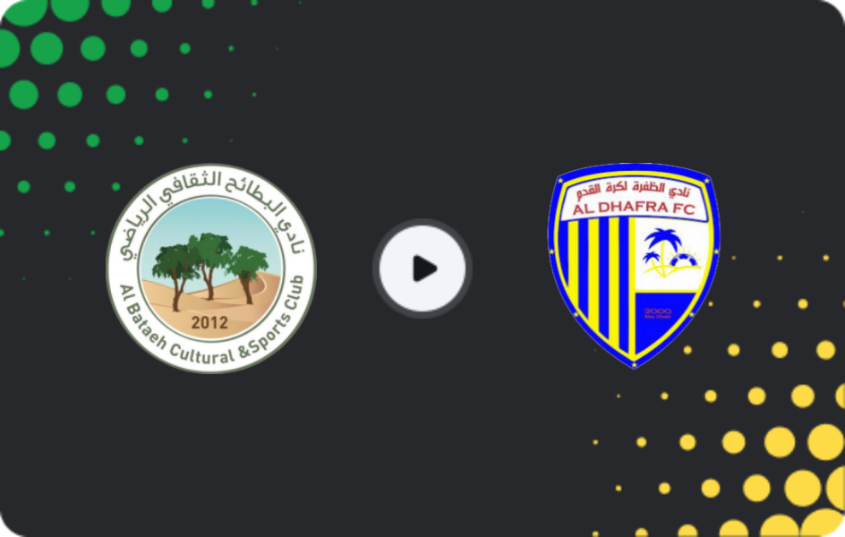 Where to watch Al Bataeh — Al-Dhafra, Pro League, 13.02.2026