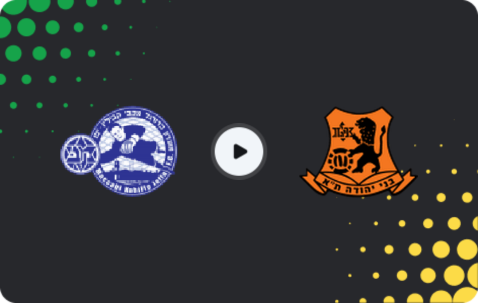 Where to watch Maccabi Kabilio Jaffa — Bnei Yehuda, Liga Leumit, 16.02.2026