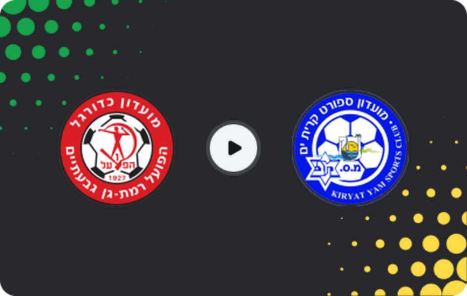 Where to watch Hapoel Ramat Gan — Kiryat Yam SC, Liga Leumit, 13.02.2026