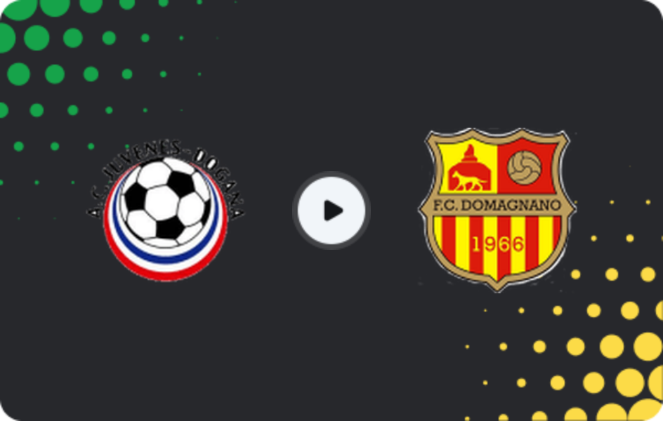 Where to watch Juvenes / Dogana — Domagnano, Campionato, 14.02.2026