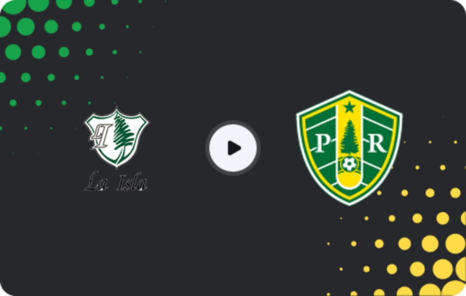 Where to watch Isla Juventud — Pinar del Río, Primera Division, 23.05.2025