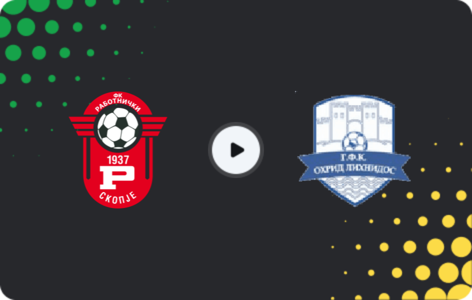 Where to watch Rabotnicki — Ohrid, Friendlies Clubs, 22.01.2026