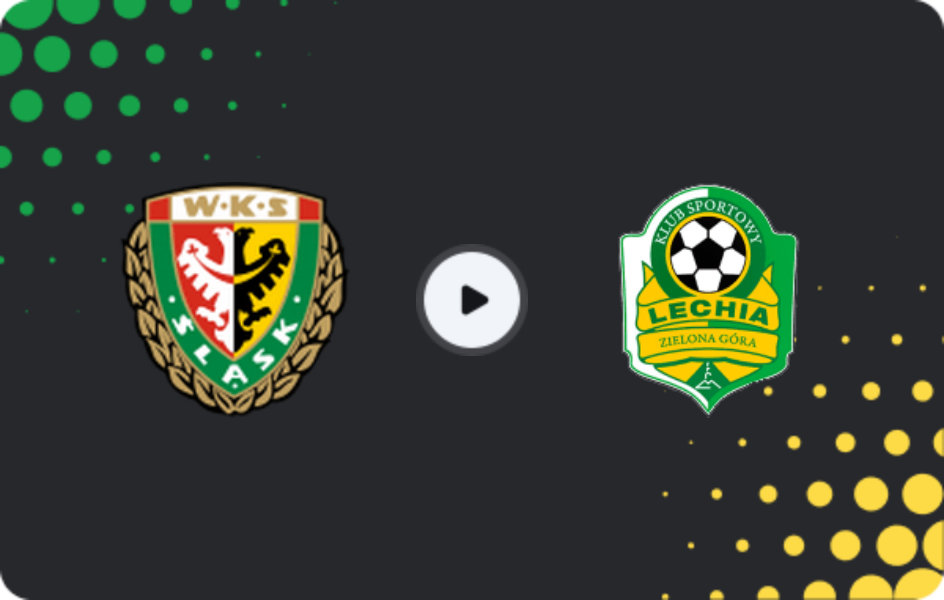 Where to watch Śląsk Wrocław II — Lechia Zielona Góra, Friendlies Clubs, 31.01.2026