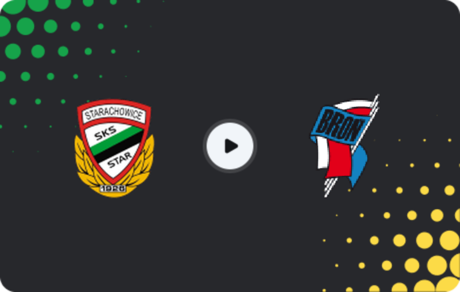 Where to watch Star Starachowice — Broń Radom, Friendlies Clubs, 07.02.2026