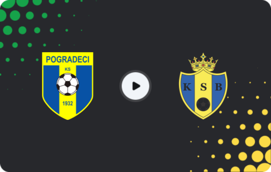 Where to watch Pogradeci — Burreli, 1st Division, 15.02.2026