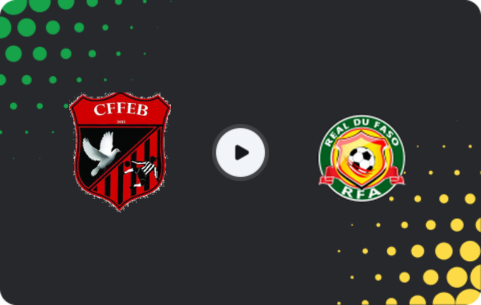 Where to watch CFFEB — Réal du Faso, Ligue 1, 20.02.2026