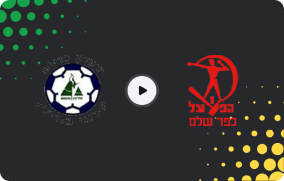 Where to watch Ironi Modi'in — Hapoel Kfar Shalem, Liga Leumit, 20.02.2026