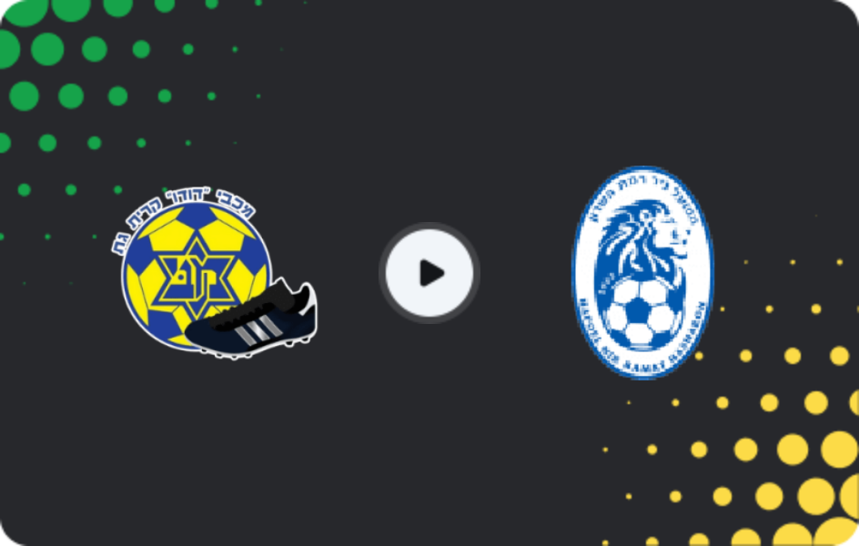 Where to watch Maccabi Kiryat Gat — Hapoel Ramat HaSharon, Liga Alef, 21.02.2026