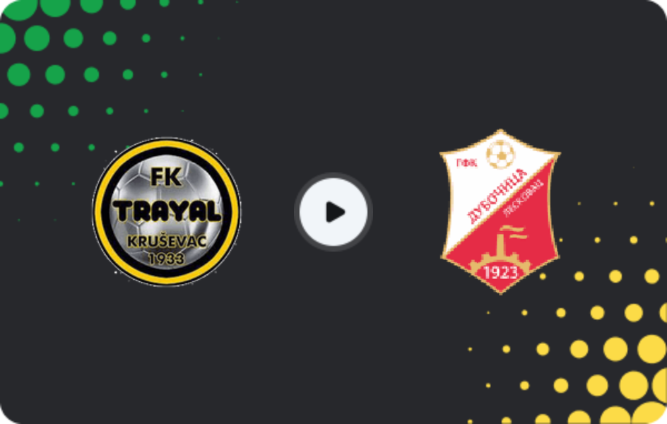 Where to watch FK Trayal — Dubočica, Prva Liga, 21.02.2026