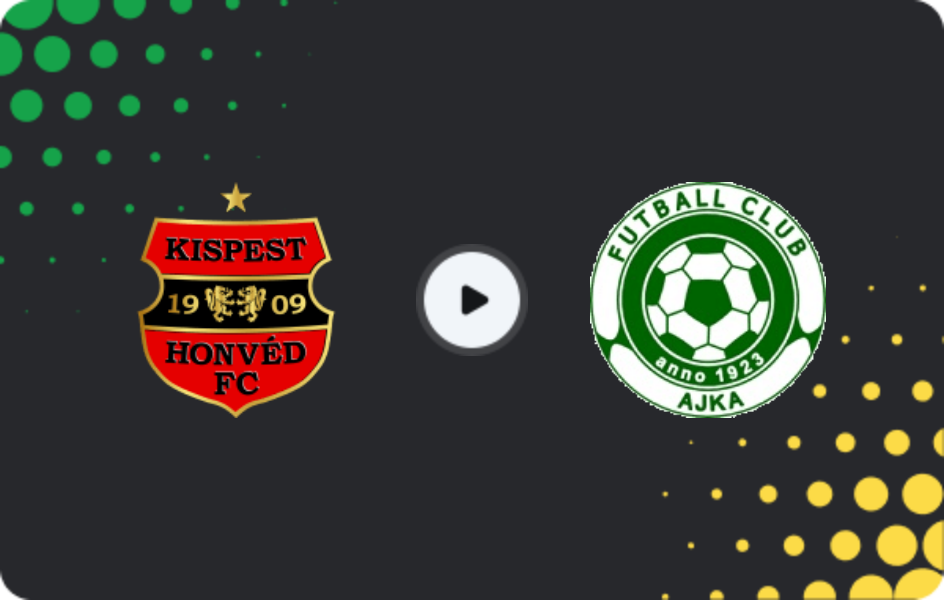 Where to watch Budapest Honved — Ajka, NB II, 22.02.2026