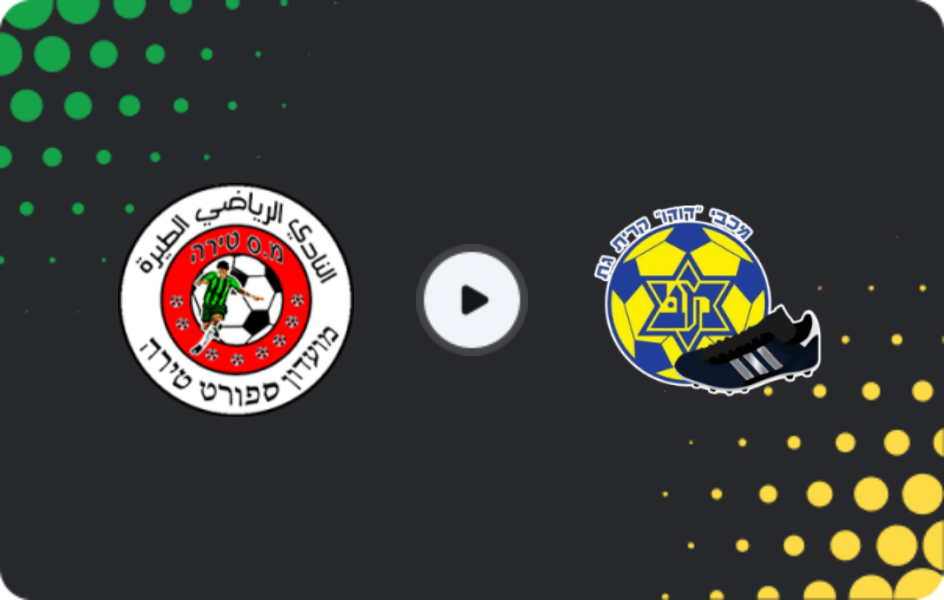 Where to watch Tzeirey Tira — Maccabi Kiryat Gat, Liga Alef, 27.02.2026