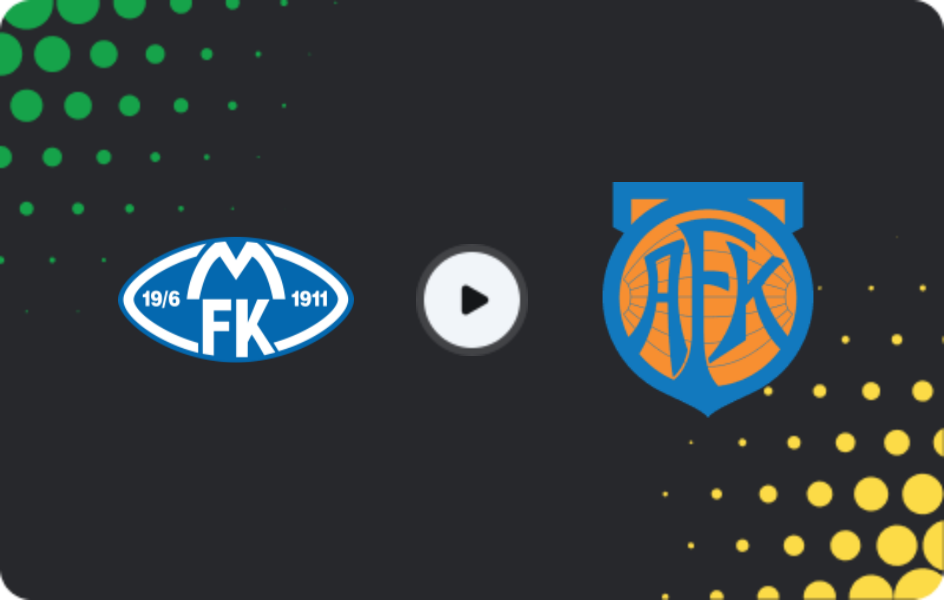 Where to watch Molde — Aalesund, Friendlies Clubs, 27.02.2026