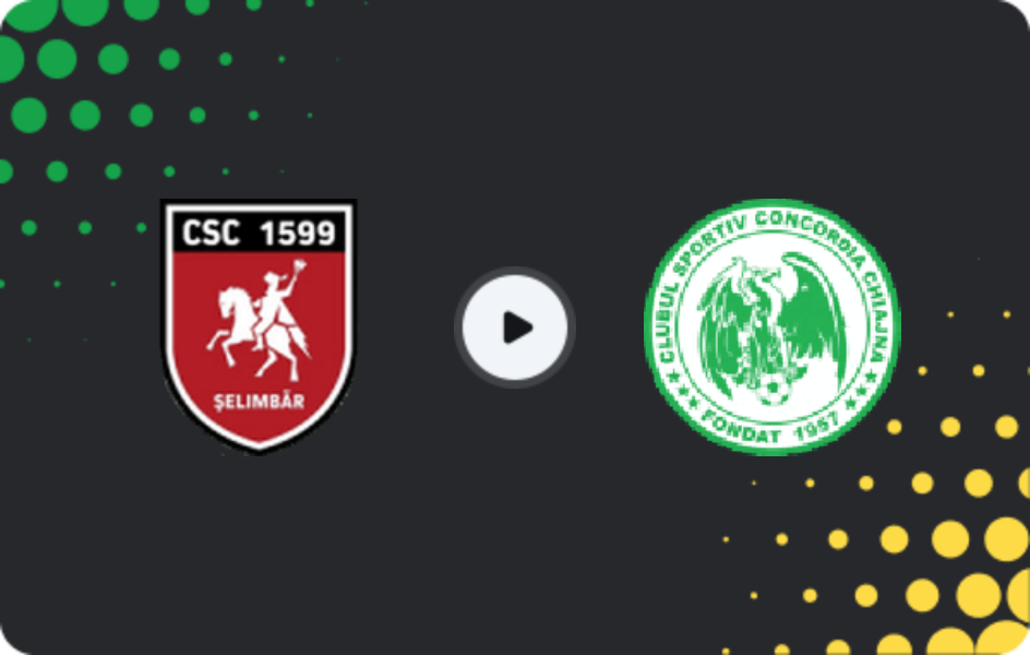 Where to watch Viitorul Şelimbăr — Concordia, Liga 2, 28.02.2026