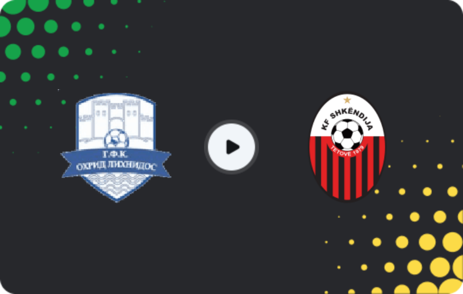 Where to watch Ohrid — Shkëndija Haraçinë, Second League, 28.02.2026