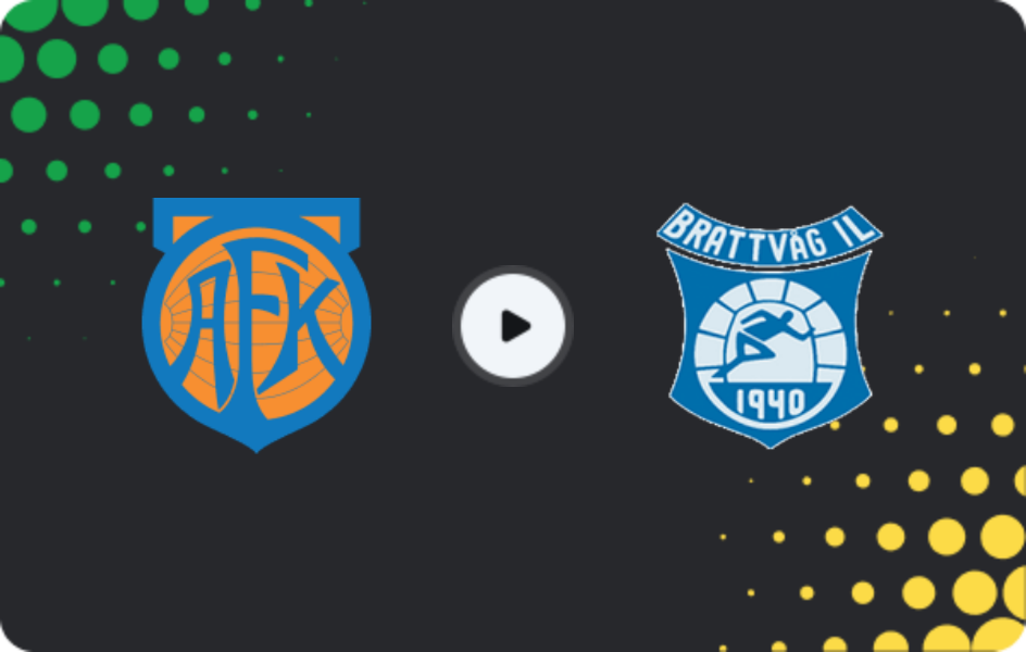 Where to watch Aalesund — Brattvåg, Friendlies Clubs, 28.02.2026