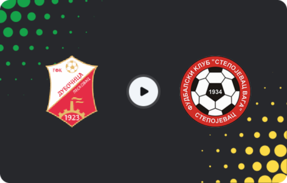 Where to watch Dubočica — Stepojevac Vaga, Prva Liga, 28.02.2026