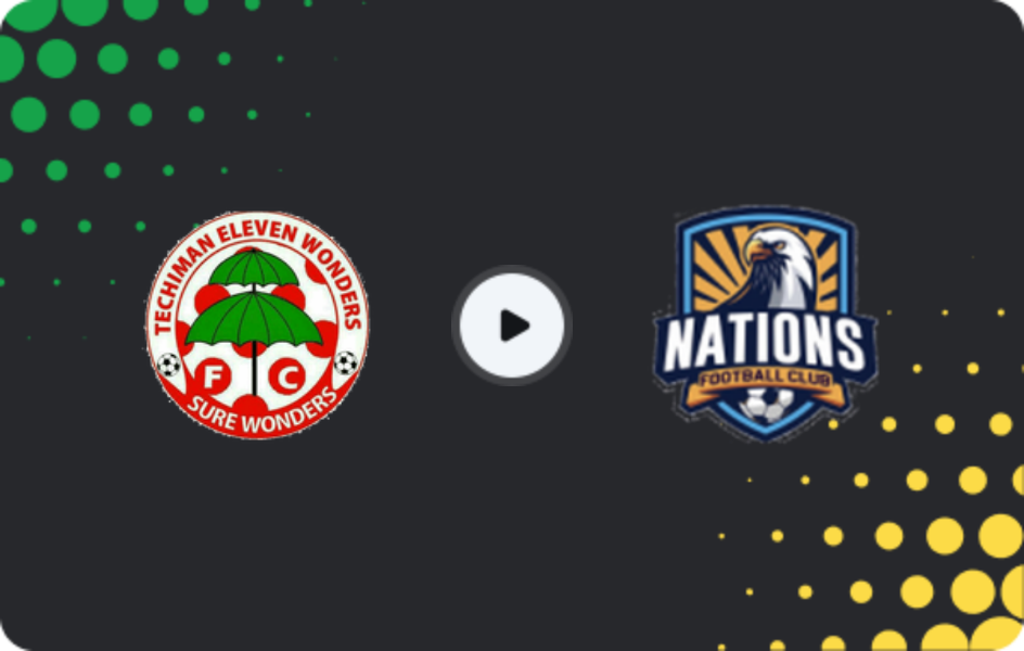 Where to watch Eleven Wonders — Nations, Premier League, 01.03.2026