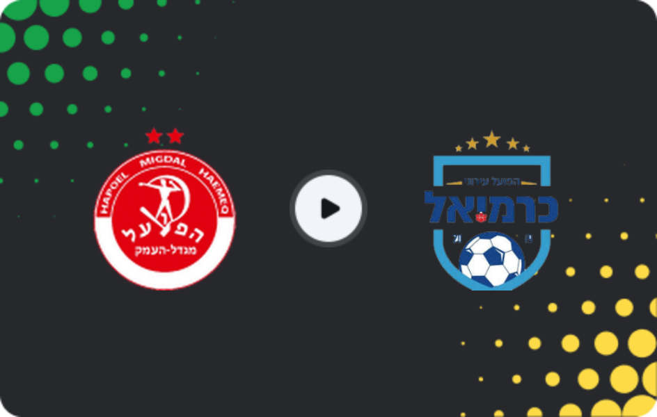 Where to watch Hapoel Migdal HaEmek — Hapoel Ironi Karmiel, Liga Alef, 06.03.2026