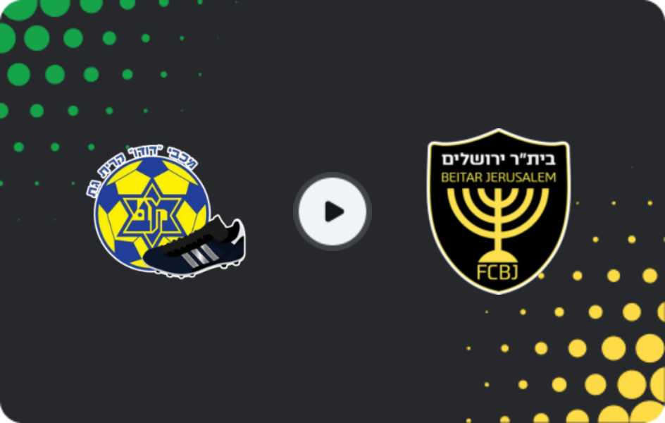 Where to watch Maccabi Kiryat Gat — FC Jerusalem, Liga Alef, 06.03.2026