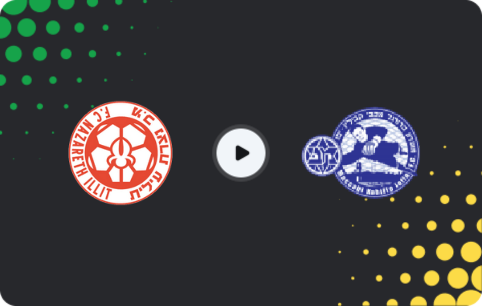 Where to watch Hapoel Nazareth Illit — Maccabi Kabilio Jaffa, Liga Leumit, 06.03.2026