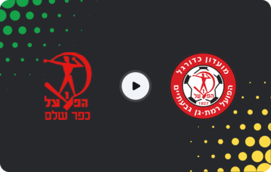 Where to watch Hapoel Kfar Shalem — Hapoel Ramat Gan, Liga Leumit, 06.03.2026