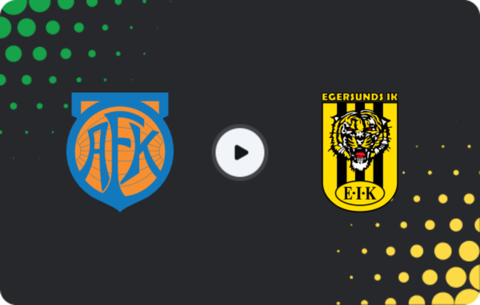 Where to watch Aalesund — Egersund, NM Cupen, 07.03.2026