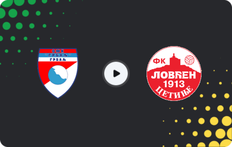 Where to watch Grbalj — Lovćen, Second League, 08.03.2026
