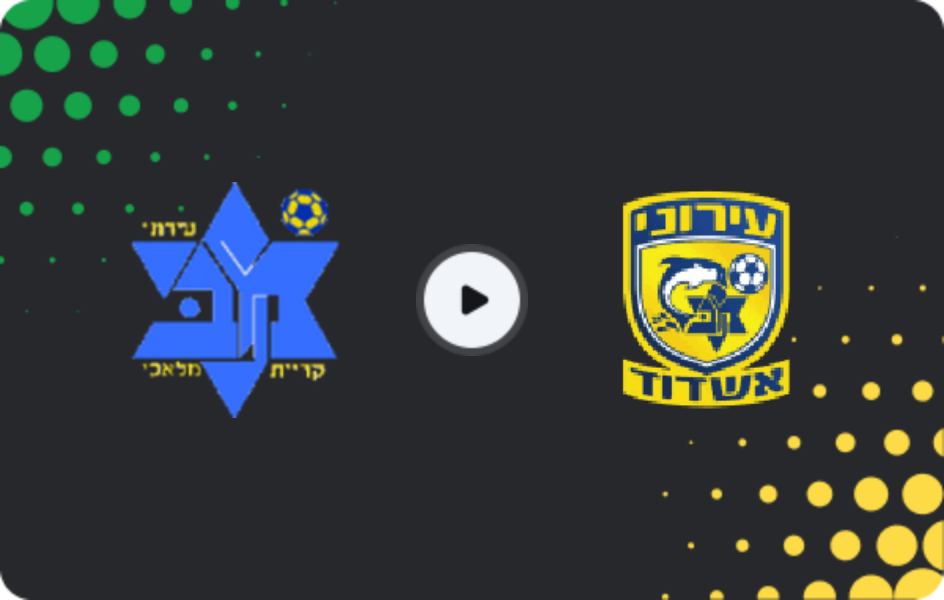 Where to watch Maccabi Kiryat Malachi — Maccabi Ashdod, Liga Alef, 13.03.2026