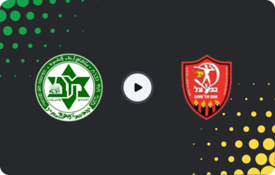 Where to watch Maccabi Ahi Nazareth — Tzeirei Umm al-Fahm, Liga Alef, 14.03.2026